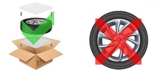 Wysyłka felg z oponami: Poradnik, jak uniknąć dopłat i uszkodzeń