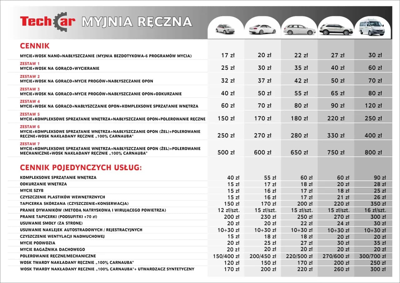 Mycie ręczne samochodu: Cennik, pakiety i jak nie przepłacić?
